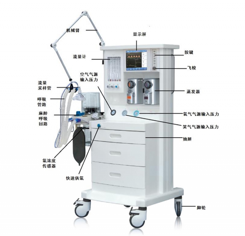 麻醉機(jī)部件名稱(chēng)