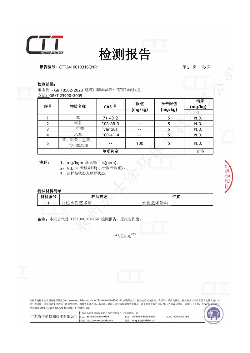 （加士涂2023）法國Ａ報告及產(chǎn)品質(zhì)檢報告_05_18