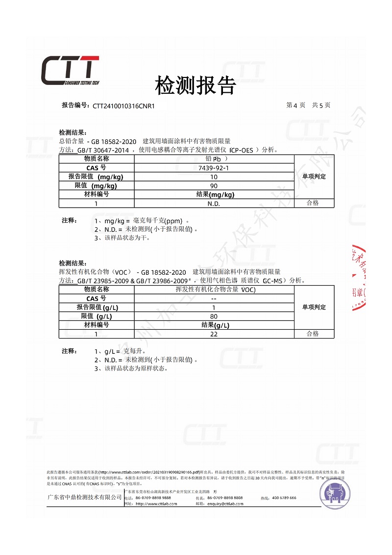 （加士涂2023）法國Ａ報告及產(chǎn)品質(zhì)檢報告_05_17