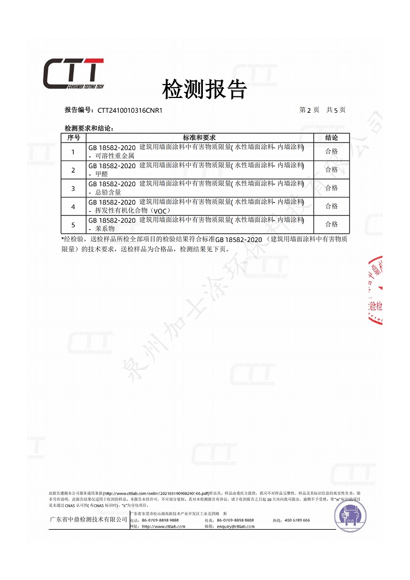 （加士涂2023）法國Ａ報告及產(chǎn)品質(zhì)檢報告_05_15